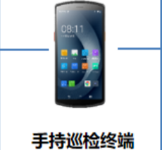 優(yōu)博訊智能巡檢“黑科技”，助力電網(wǎng)企業(yè)巡檢效率提升50%