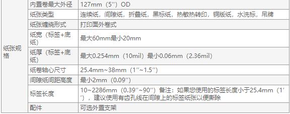 1552312060121251.jpg 佳博GP-6024T條碼打印機-4.jpg