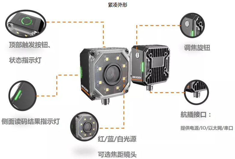 ?？礗D3000系列智能讀碼器.png