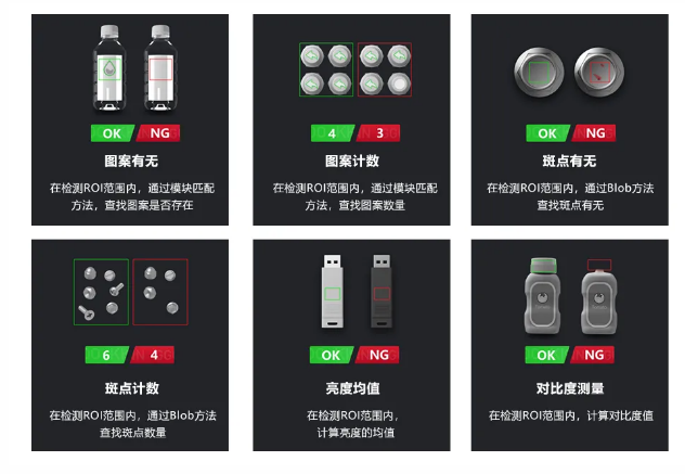 高精度定位與測量算法，滿足防錯(cuò)檢測所需.png