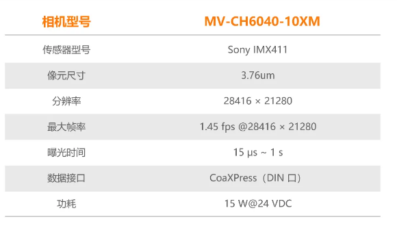 ?？禉C(jī)器人6.04億像素 CMOS CoaXPress 工業(yè)面陣相機(jī)參數(shù).png