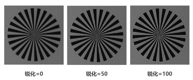 ?？礐S系列-500萬像素工業(yè)面陣相機(jī)特點(diǎn).png