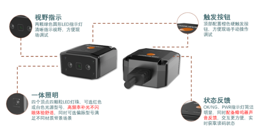 ?？礗D2013EM智能讀碼器基礎介紹.png
