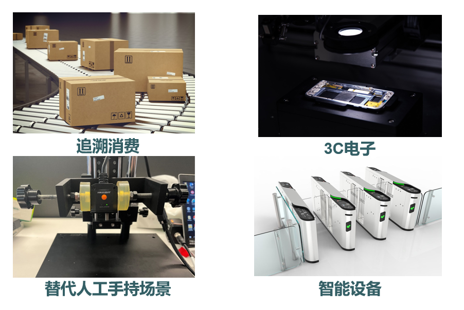 ?？礗D2013EM智能讀碼器應用.png