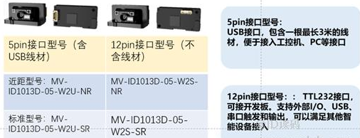 ?？礗D1013D硬解模組.png