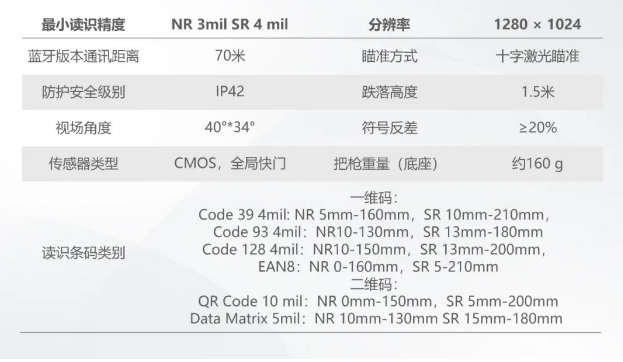 ?？礗DH3013系列手持讀碼器參數(shù).png