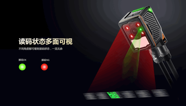 ?？抵悄茏x碼器.png