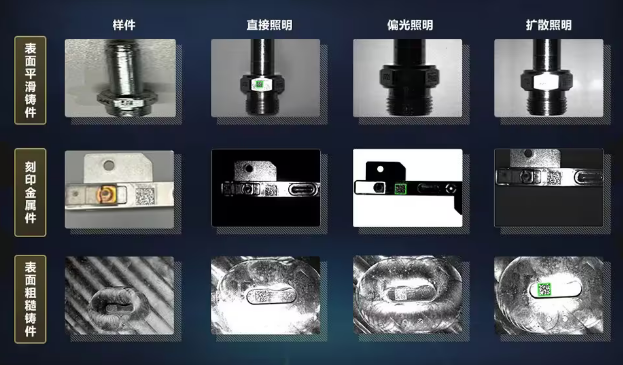 ?？禉C(jī)器人ID3000XM智能讀碼器.png