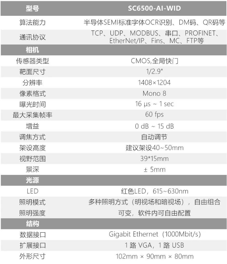 ?？礢C6500-AI-WID晶圓ID讀取設備參數(shù).png