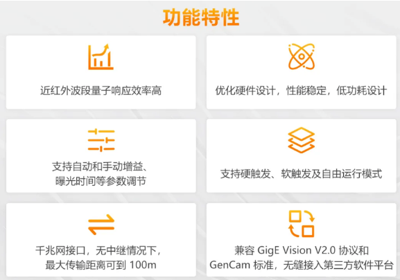 (MV-CU060-60GM/C)、2000萬(wàn)(MV-CU200-20GM/C)特點(diǎn).png