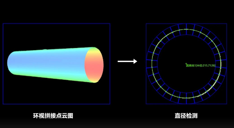 線纜/管材直徑、直線度檢測.png