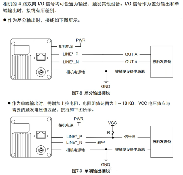 ?？稻€陣相機接線說明.png