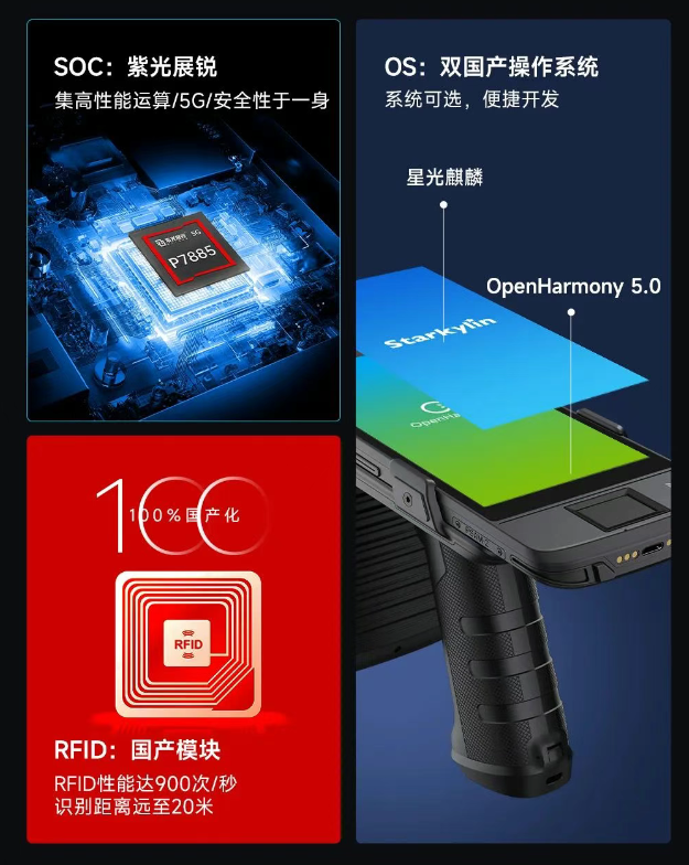 UHF自主1工業(yè)級UHF RFID移動終端.png